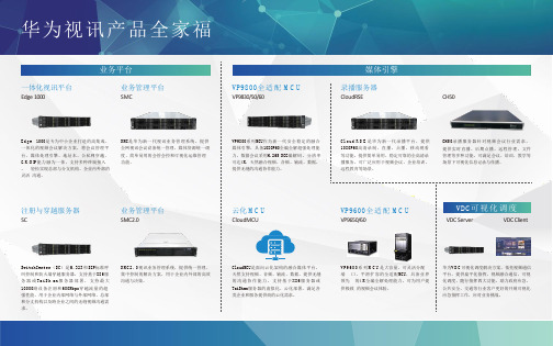 华为视频会议产品全家福