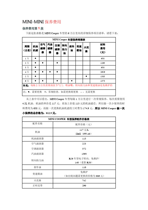 MINI保养费用