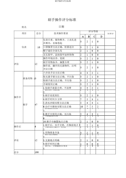 刷手操作评分标准