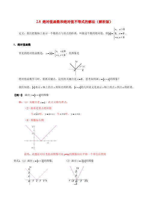 专题2.8 绝对值函数和绝对值不等式的解法(解析版)