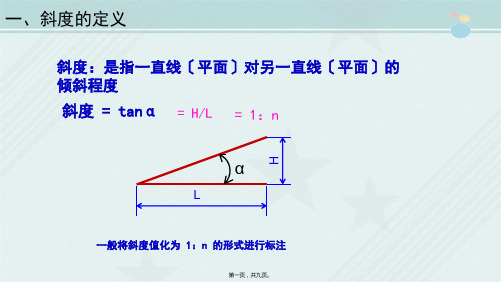 汽车检测与维修技术《1-41斜度与锥度的标注》