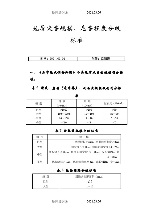 地质灾害规模、危害程度分级标准之欧阳道创编