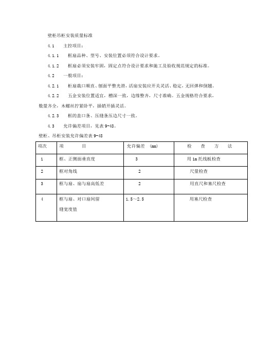 壁柜吊柜安装质量标准