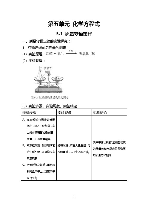 05_初中化学_知识点总结_第五章