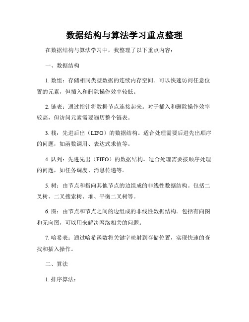 数据结构与算法学习重点整理