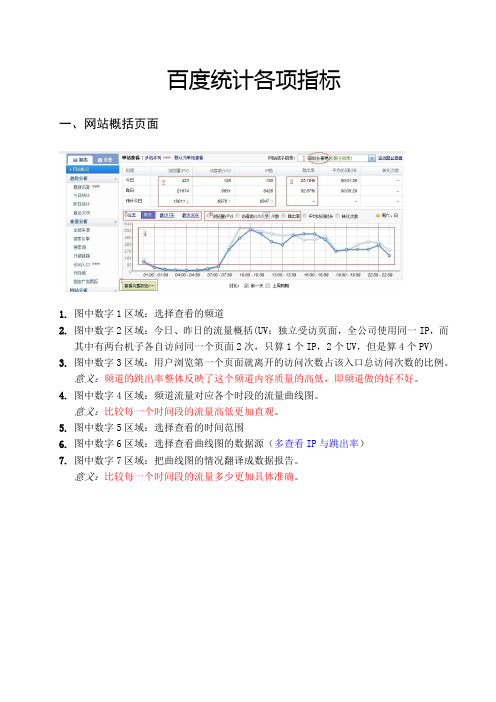 百度统计各项指标