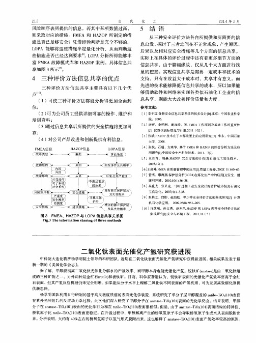 二氧化钛表面光催化产氢研究获进展