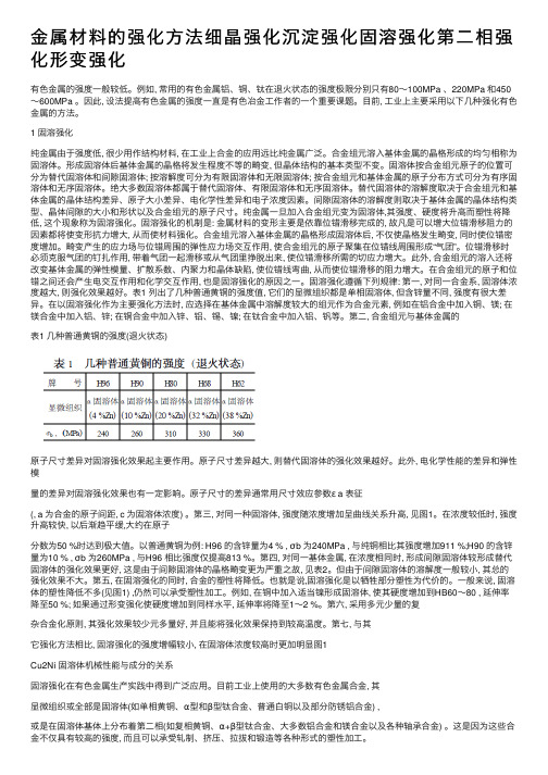 金属材料的强化方法细晶强化沉淀强化固溶强化第二相强化形变强化