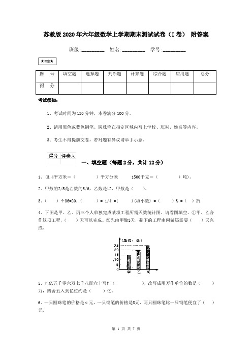 苏教版2020年六年级数学上学期期末测试试卷(I卷) 附答案