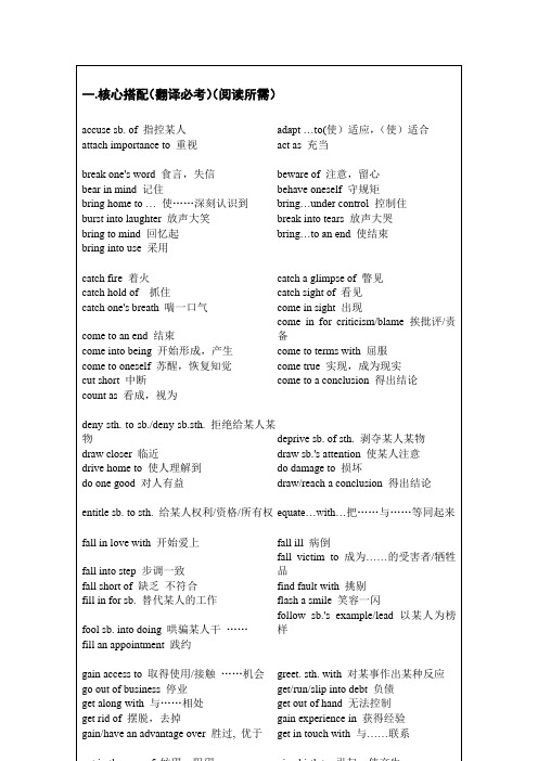 2012四级核心词汇大全