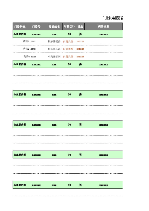 【模板】门诊用药咨询记录表