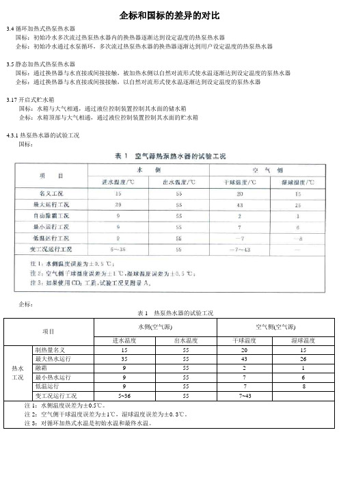 热泵热水机家用机企标国标对比