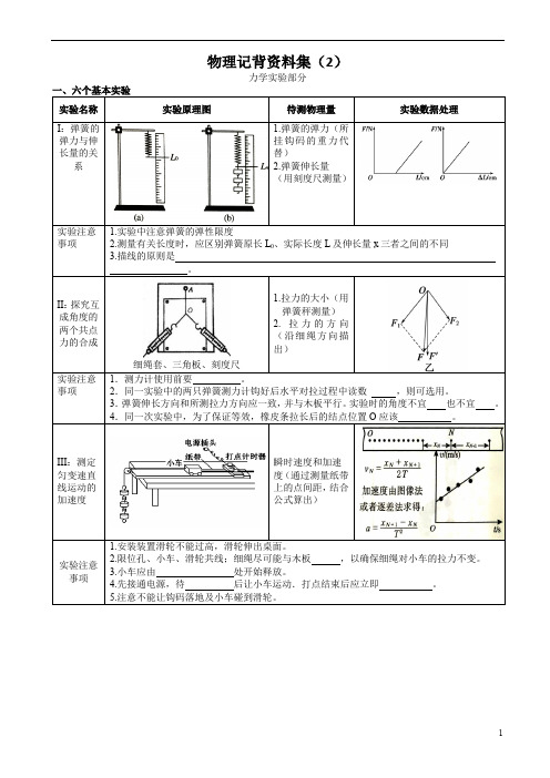 2019年高三物理二轮复习记背材料：2_力学实验部分