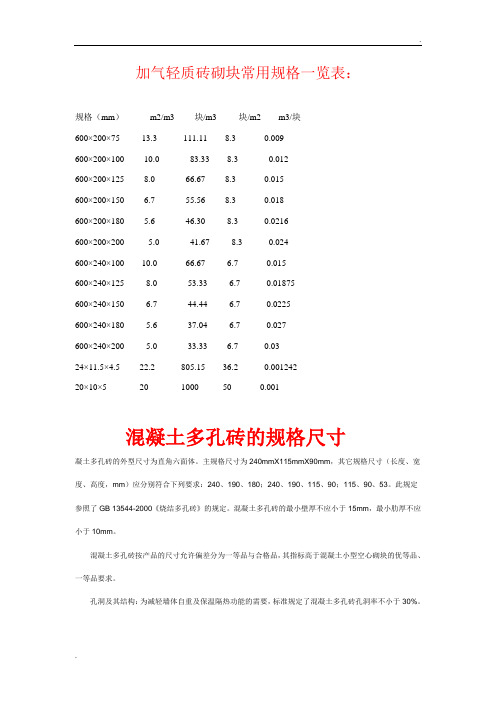 加气轻质砖砌块常用规格一览表