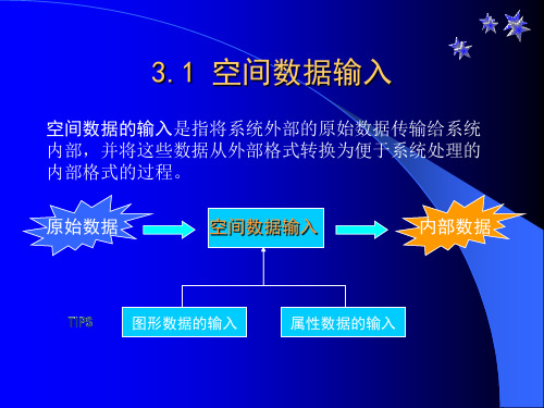 地理信息系统基础与实验教程空间数据的输入与处理