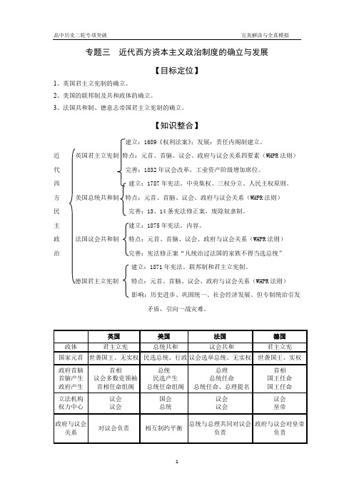 专题三 近代西方资本主义政治制度