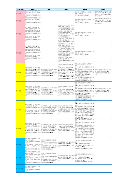 同济大学建筑学院2014-2015秋季学院研究生全课表