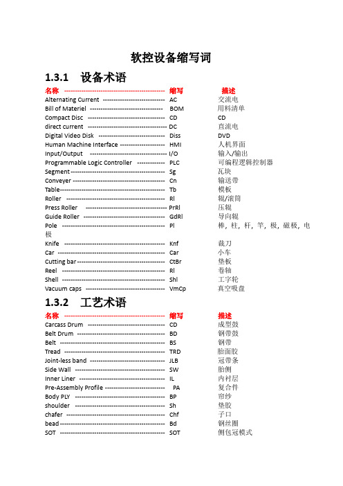 软控设备缩写命名规则