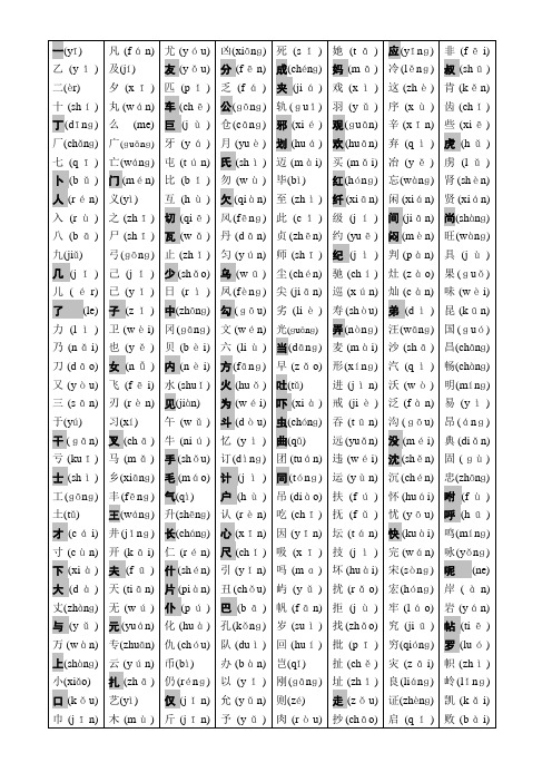 1000个常用字注音