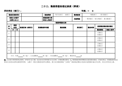 二十三、隐患排查治理记录表(样表)