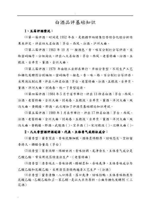 白酒品评基础知识