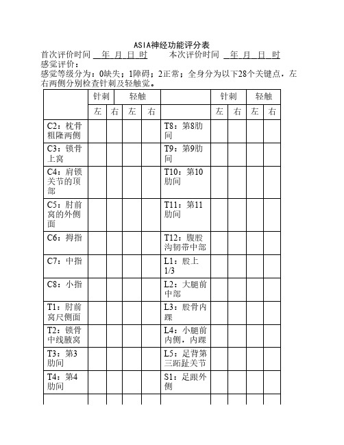 ASIA神经功能评分表