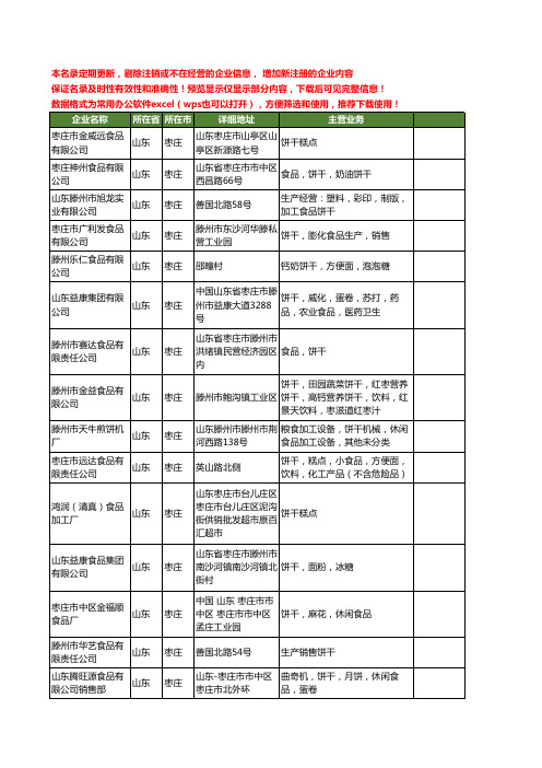 新版山东省枣庄饼干食品工商企业公司商家名录名单联系方式大全53家