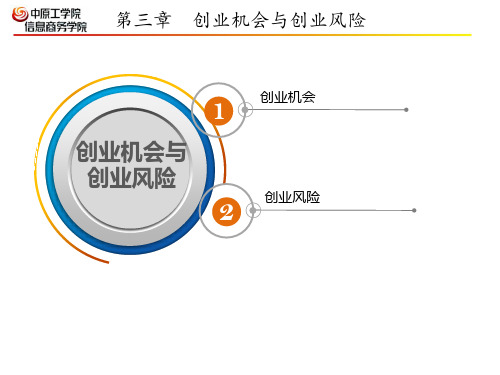 创业案例分析PPT第三章