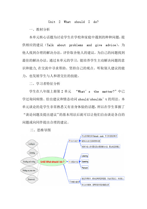 Unit 2 What should I do思维导图作业