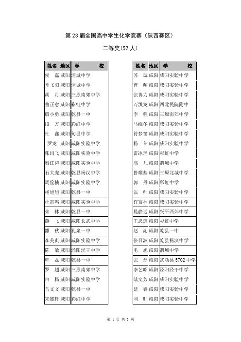 第23届全国高中学生化学竞赛(陕西赛区)