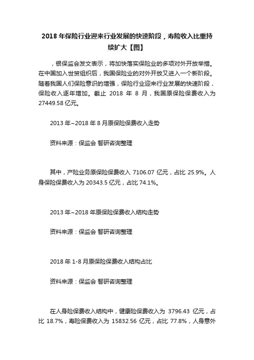 2018年保险行业迎来行业发展的快速阶段，寿险收入比重持续扩大【图】