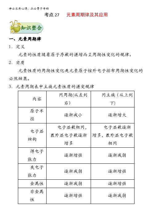 元素周期律及其应用全攻略之化学考点一遍过 