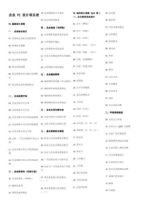 企业 VI 设计项目表