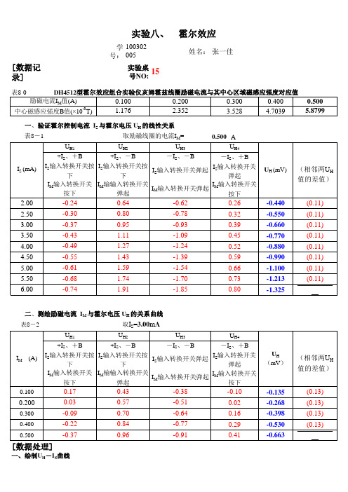 08.实验八、  霍尔效应-100302005张一佳