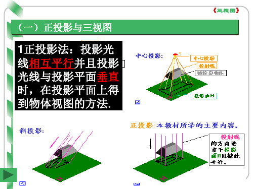 通用技术三视图