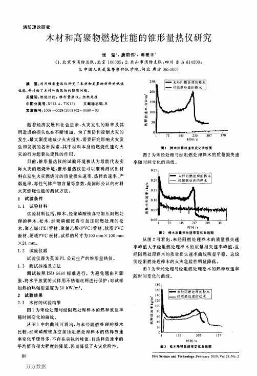 木材和高聚物燃烧性能的锥形量热仪研究