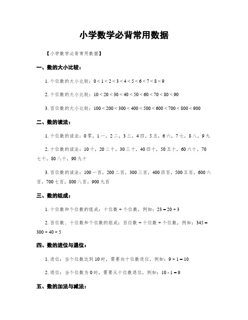 小学数学必背常用数据