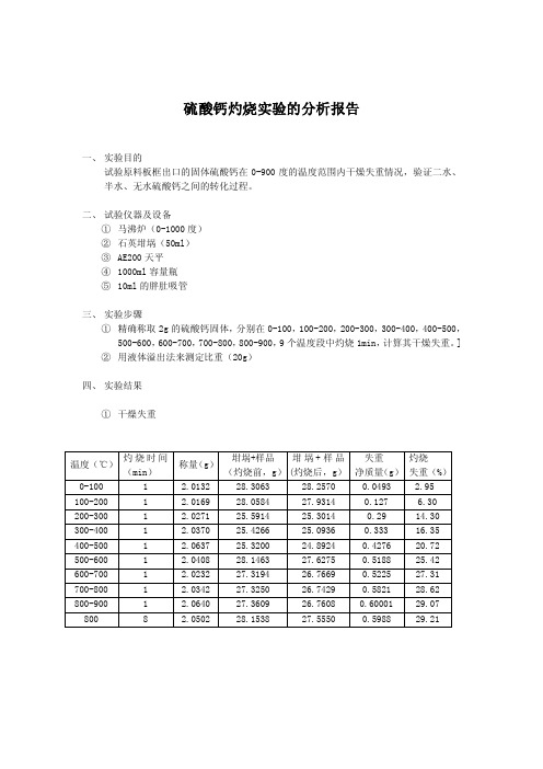 硫酸钙灼烧实验的分析报告