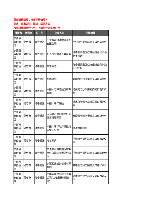 新版宁夏回族自治区吴忠市红寺堡区保险企业公司商家户名录单联系方式地址大全27家