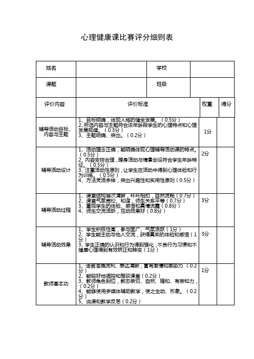 心理课赛评分表