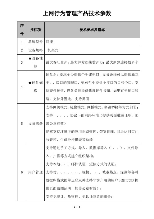 上网行为管理产品技术参数