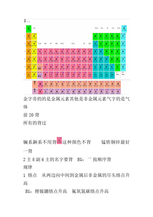 元素周期表及其规律