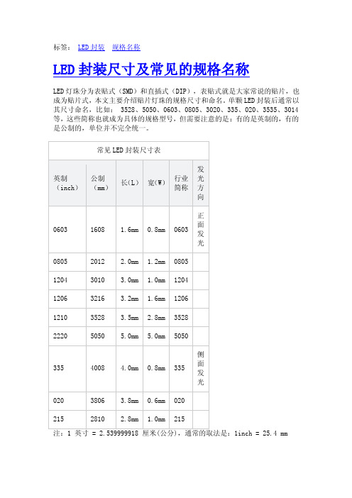 led封装尺寸及常见的规格名称