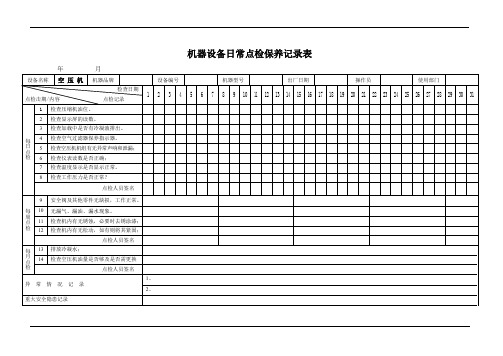 空压机日常点检保养记录表