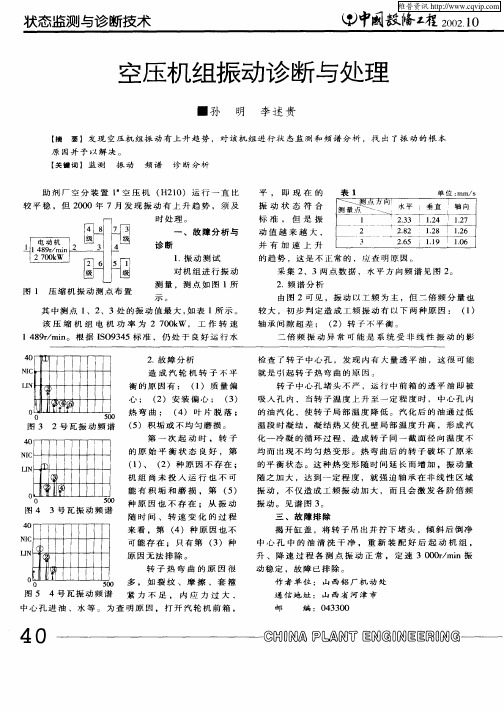 空压机组振动诊断与处理