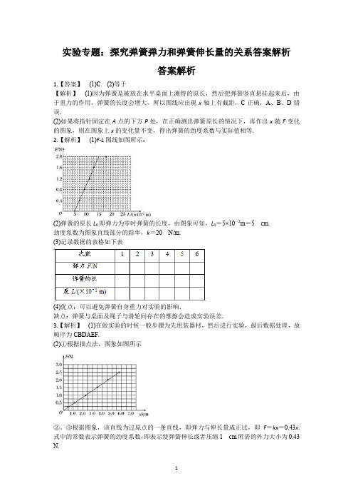 实验专题：探究弹簧弹力和弹簧伸长量的关系答案解析