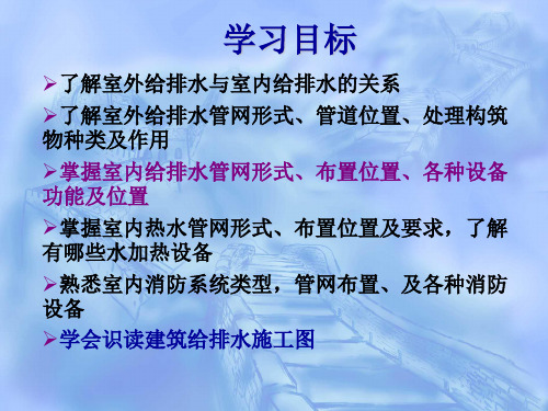 给排水安装基础和识图优质课件专业知识讲座