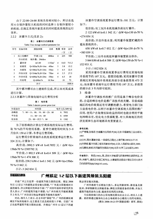 广州拟定12层以下新建筑须装太阳能