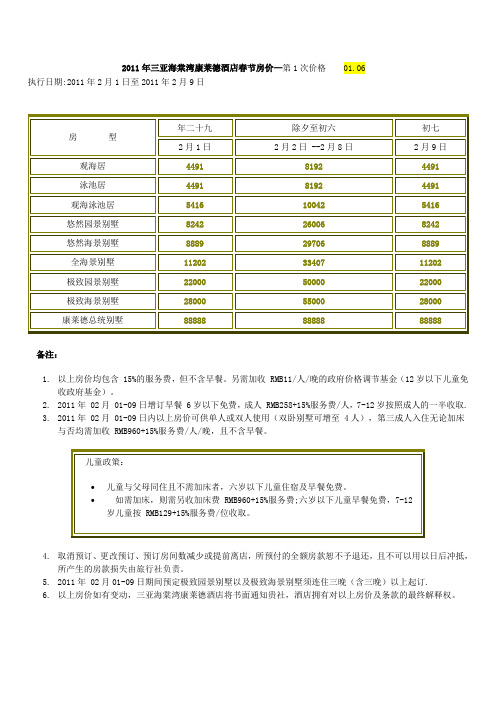 网络价海棠湾2011年春节