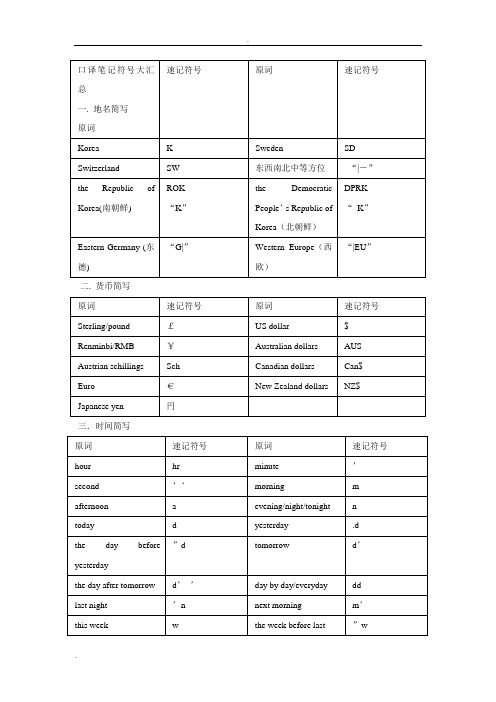 口译笔记符号汇总